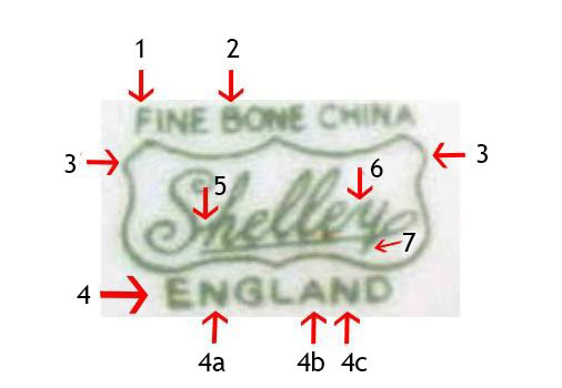 Fake Shelley fine bone china back stamp